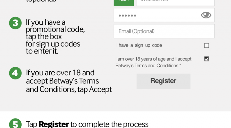 How to open or register Betway