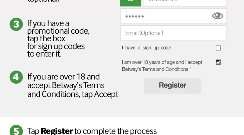 How to open or register Betway