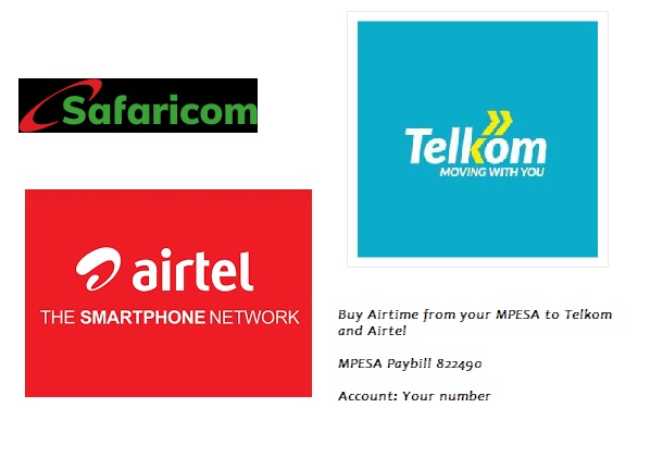 Telkom Kenya Airtel Kenya airtime