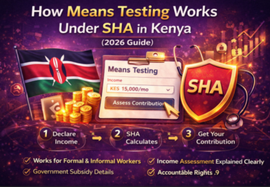 how means testing works under SHA in Kenya 2026 guide